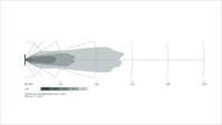 Datasheet