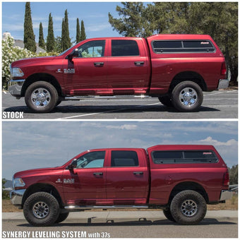 compare product