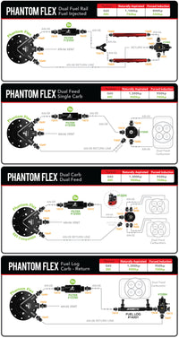 Aeromotive Fuel Pump - Universal - Phantom 450 - 6-10in Depth - Burkken Auto Parts