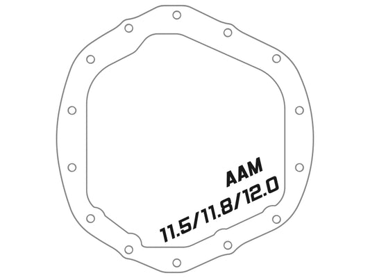aFe Power Front/Rear Diff Cover Kit w/ Oil 19-25 Dodge L6 Trucks (AAM 9.25-12 & AAM 11.5/12-14)