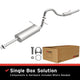 MagnaFlow BRE Exhaust Kit 94-98 Tracker Sidekick - Burkken Auto Parts