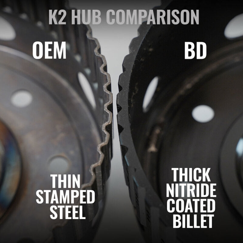 Photo - out of package