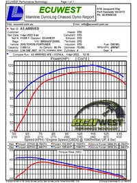 aFe 15-20 Toyota Hilux L4-2.8L (td) Momentum HD Cold Air Intake System w/ Pro Dry S Media - Burkken Auto Parts