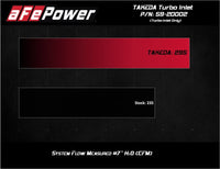 aFe 2019-2020 Hyundai Veloster N L4-2.0L (T) Takeda Turbo Inlet w/ Takeda Intake - Burkken Auto Parts