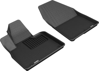 compare product