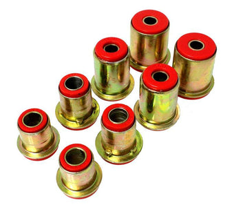 compare product
