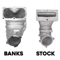 Buyers Guide