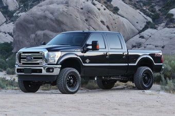 compare product
