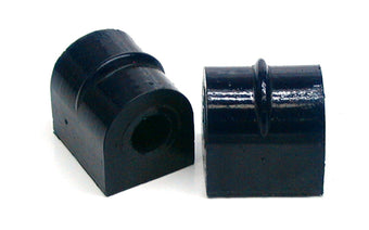 compare product