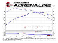 aFe 09-13 MINI Cooper S (R56) L4 1.6L (t) Twisted Steel Down Pipe 2-1/2in 304 Stainless Steel w/ Cat - Burkken Auto Parts