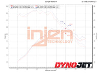 Injen 18-21 Mazda  6 L4-2.5L Turbo Wrinkle Black SP Short Ram Cold Air Intake System