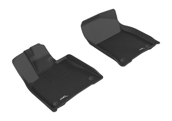 compare product