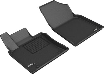 compare product