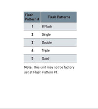 Datasheet