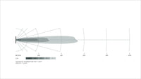 Datasheet