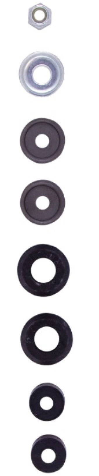 compare product