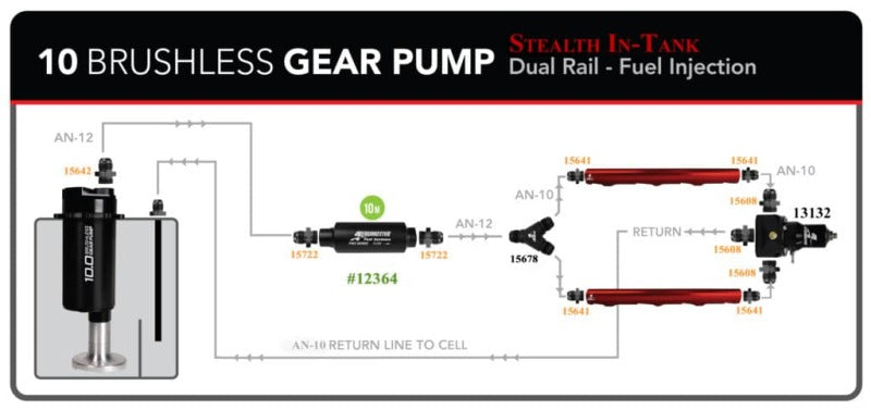 Aeromotive Brushless Spur Gear Fuel Pump w/TVS Controller - Universal - In-Tank - 10gpm - Burkken Auto Parts