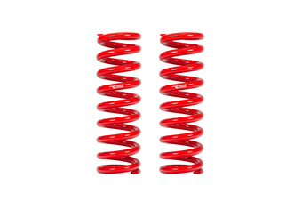 compare product