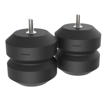compare product