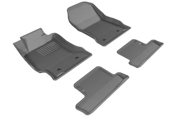 compare product