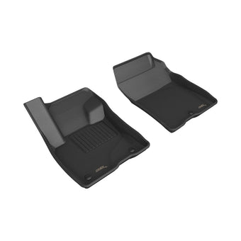 compare product