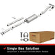 MagnaFlow BRE Exhaust Kit 96-98 Chevy C1500 K1500 C2500 K2500 - Burkken Auto Parts