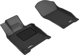 compare product