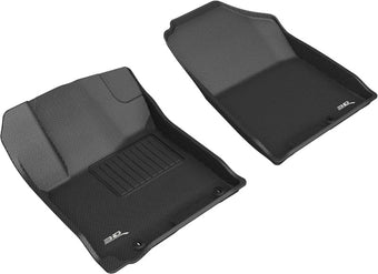 compare product