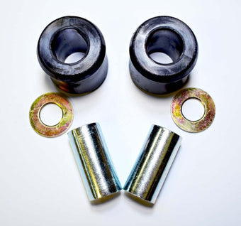compare product