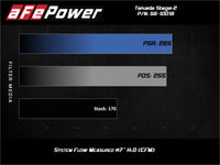 aFe Takeda Intakes Stage-2 AIS w/ Pro DRY S Media Toyota C-HR 17-20 L4-2.0L - Burkken Auto Parts