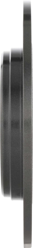 compare product