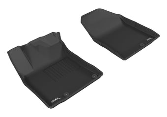 compare product