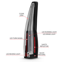 ANZO 2007-2014 Chevrolet Tahoe Led Taillights Red/Clear - Burkken Auto Parts