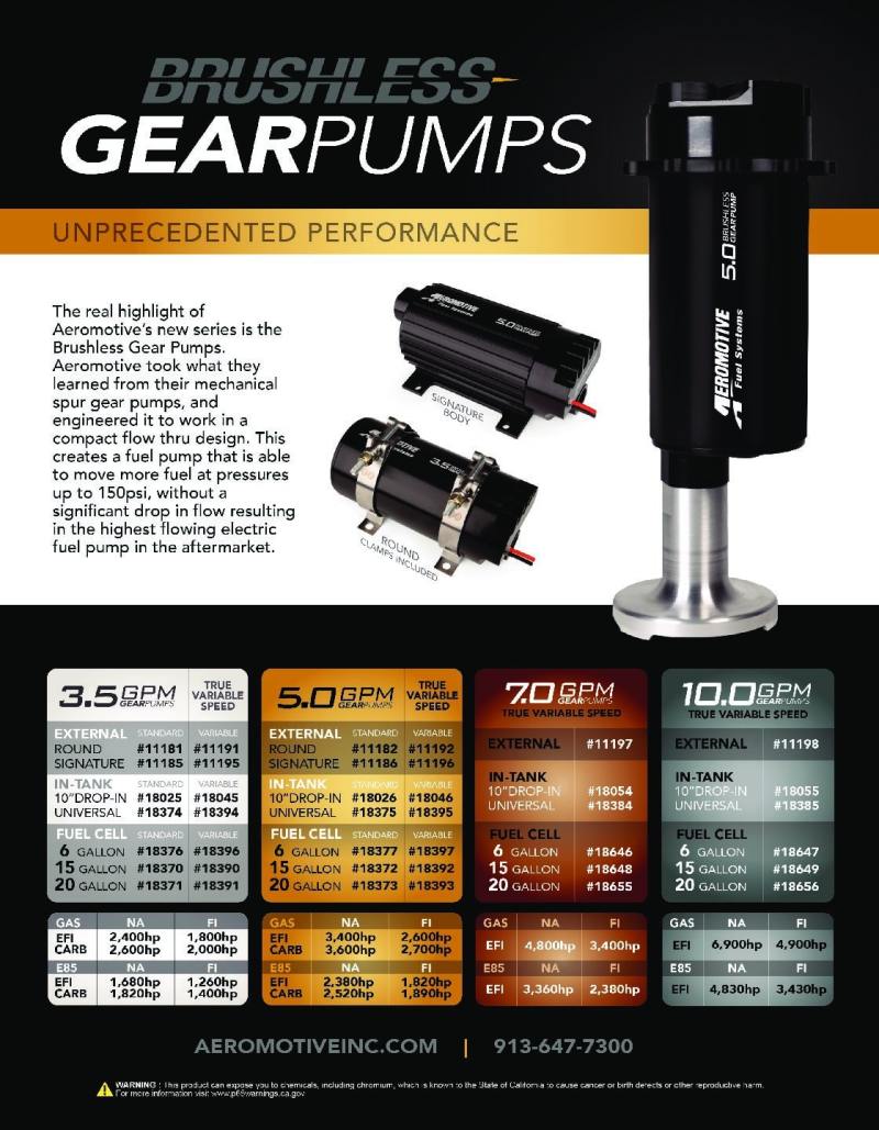 Aeromotive TVS In-Line Brushless Spur 10.0 External Fuel Pump - Burkken Auto Parts
