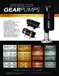 Aeromotive TVS In-Line Brushless Spur 10.0 External Fuel Pump - Burkken Auto Parts