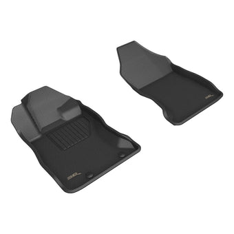 compare product