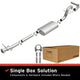 MagnaFlow BRE Exhaust Kit 15-22 COLORADO CANYON 3.6L - Burkken Auto Parts