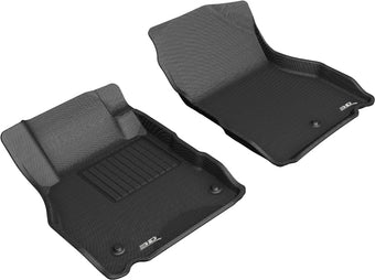 compare product
