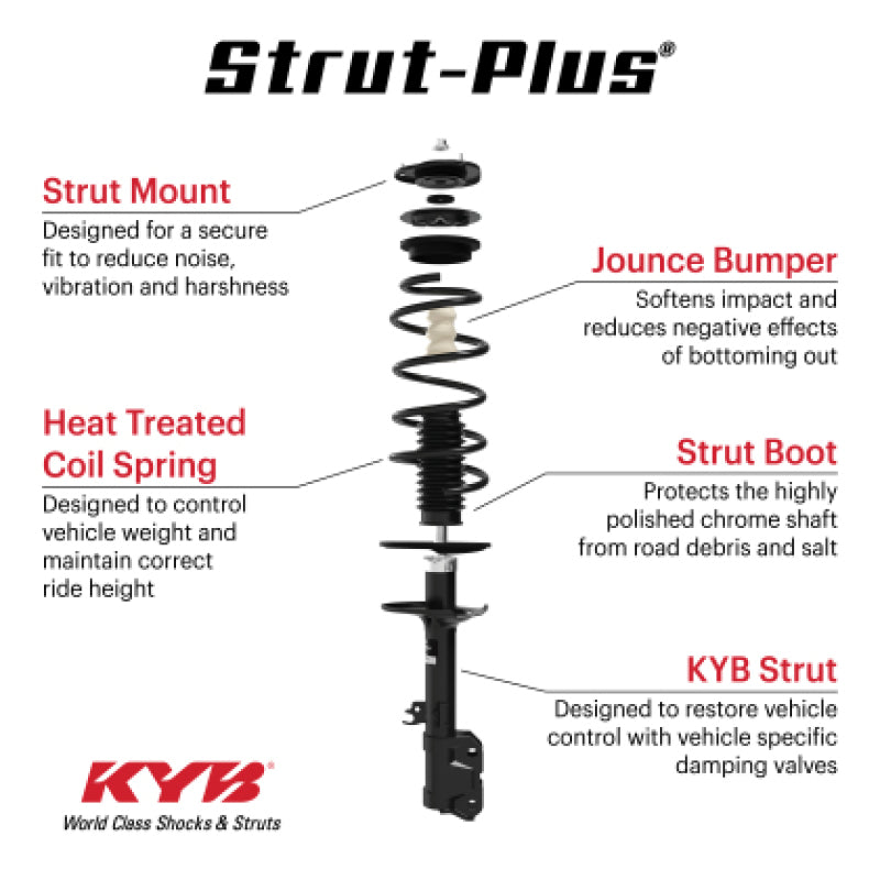 KYB 09-13 Infiniti G37 RWD Coupe (Exc. IPL / w/o 4 Wheel Steering) Strut-Plus Assembly - Front Right - Burkken Auto Parts