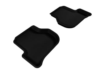 compare product