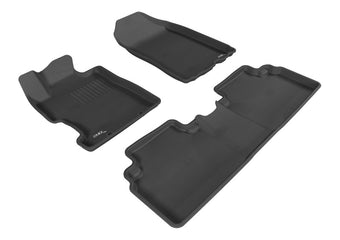 compare product
