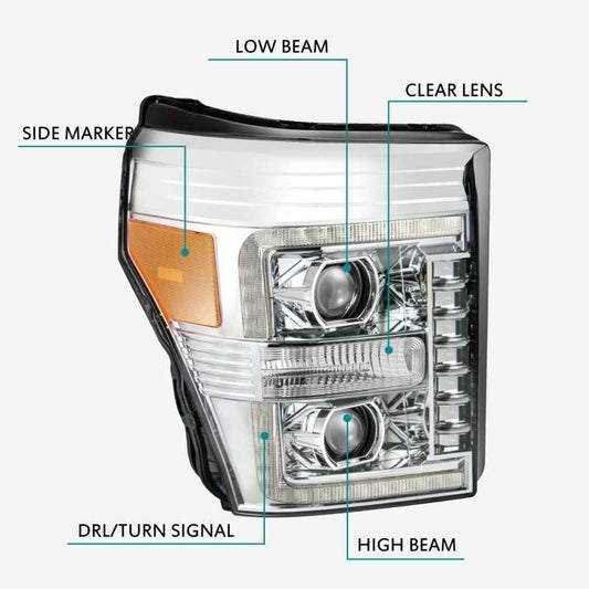 AlphaRex 11-16 Ford F-250 SD PRO-Series Projector Headlights Plank Style Design Chrome w/Seq Signal - Burkken Auto Parts