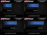 aFe MagnumFORCE Intake Super Stock Pro 5R Media Dodge Challenger 15-20 V6-3.6L/V8-5.7L/6.4L/6.2L - Burkken Auto Parts