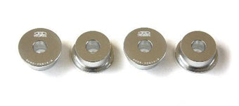 compare product