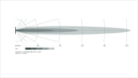 Datasheet