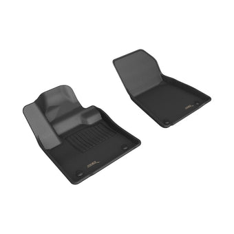 compare product