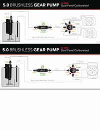 Aeromotive Brushless Spur Gear Fuel Pump w/TVS Controller - Universal - In-Tank - 5gpm - Burkken Auto Parts