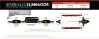 Aeromotive Variable Speed Controlled Fuel Pump -In-Tank - Universal - Brushless Eliminator - Burkken Auto Parts