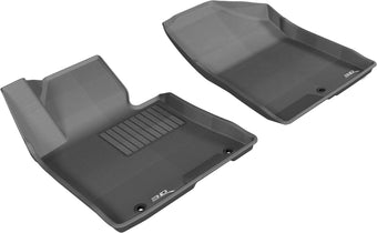 compare product
