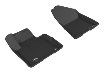 compare product